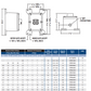 Explosionproof Motor Control - Motor Starter/Protector