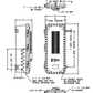 Explosionproof Division 1 Panelboard - X1PB - Vertical Main Breaker