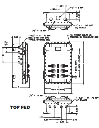 Explosionproof Division 1 Panelboard - X1PB - Power Panel - Main Lug Only