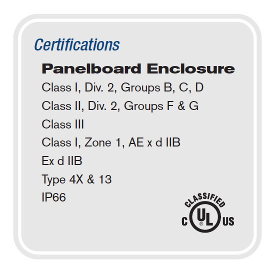 Factory Sealed Division 2 Panelboards - X2PB - Lighting Panel Main Lug Only