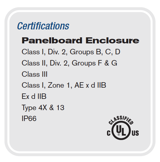 Factory Sealed Division 2 Panelboards - X2PB - Back Fed Main Breaker