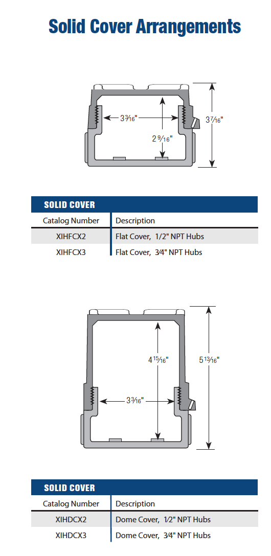 Explosionproof Instrument Housings - XDH Series - Standard