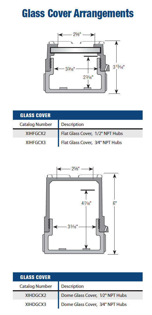 Explosionproof Instrument Housings - XDH Series - Standard