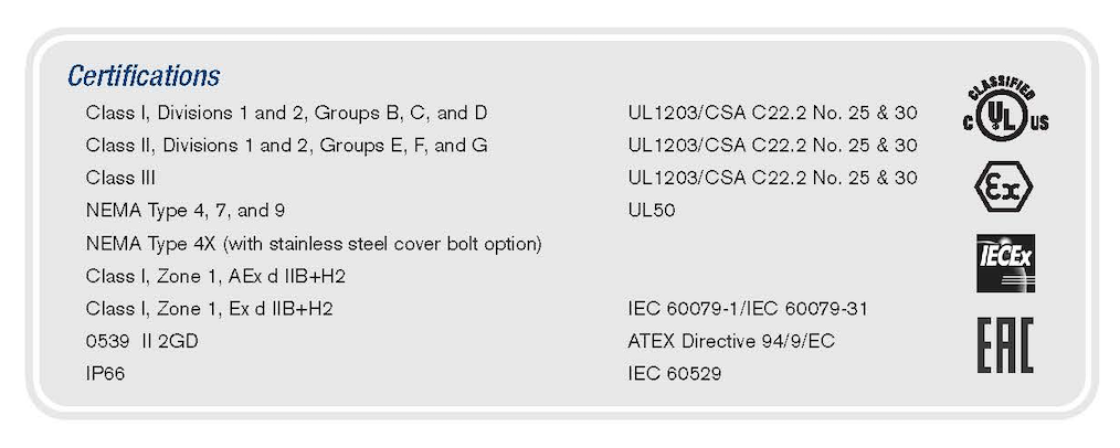 ExplosionProof Enclosures - XCEX Series