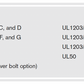 ExplosionProof Operator Devices - XHP Pushbuttons