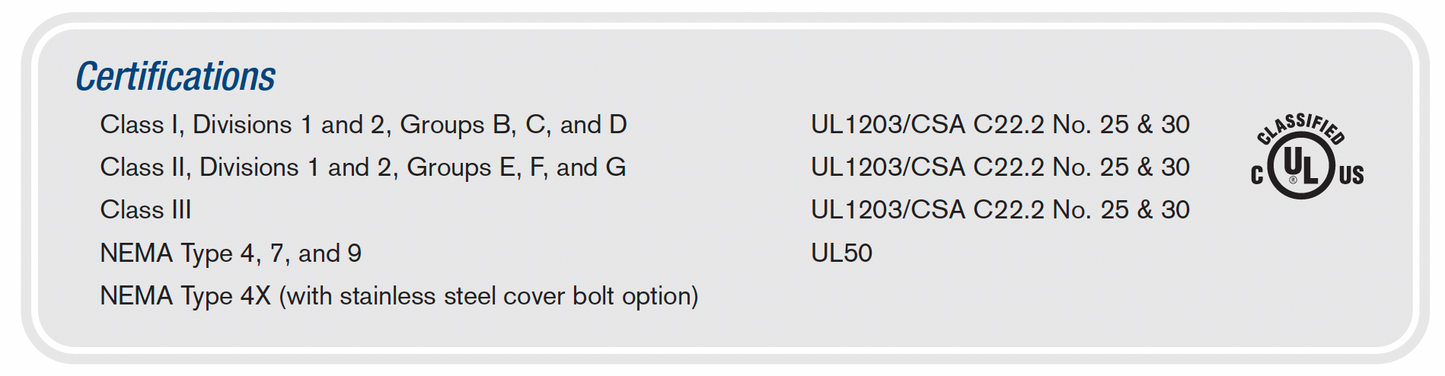 ExplosionProof Operator Devices - XHP Pushbuttons