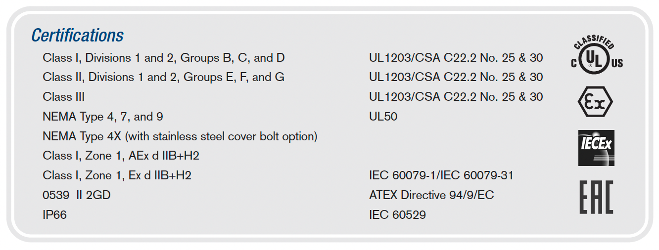 ExplosionProof Enclosures - XCESX Series