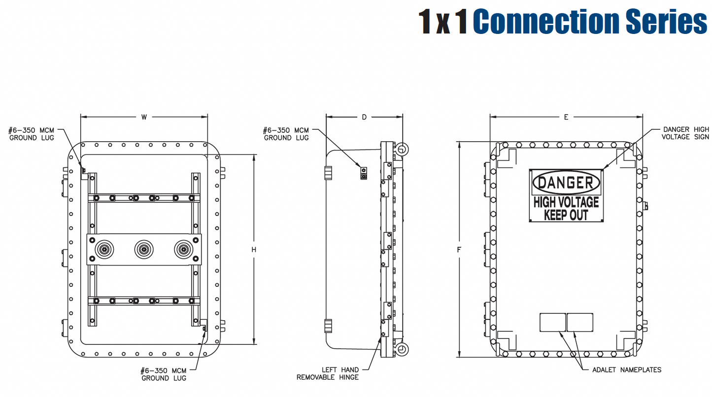 ExplosionProof Enclosures - XHVX Series