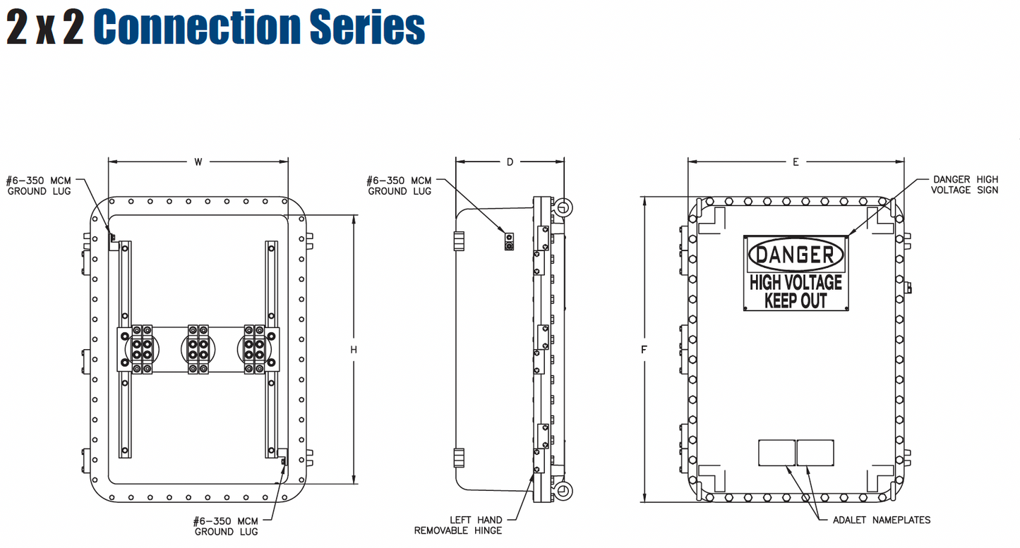 ExplosionProof Enclosures - XHVX Series