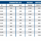 ExplosionProof Enclosures - XHVX Series