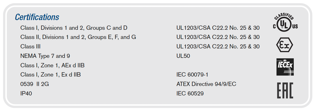 ExplosionProof Enclosures - XIFCX Flameproof Internally Flanged Control Enclosures