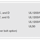 ExplosionProof Operator Devices - XLP Pushbuttons