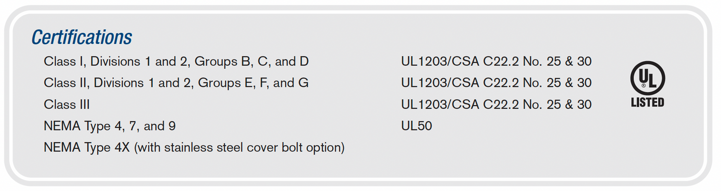 ExplosionProof Operator Devices - XLP Pushbuttons