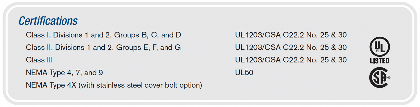 ExplosionProof Operator Devices - XHD Explosionproof/Flameproof Dual Pushuttons