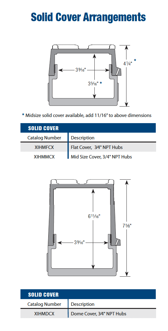 Explosionproof Instrument Housings - XIHM Series - Medium