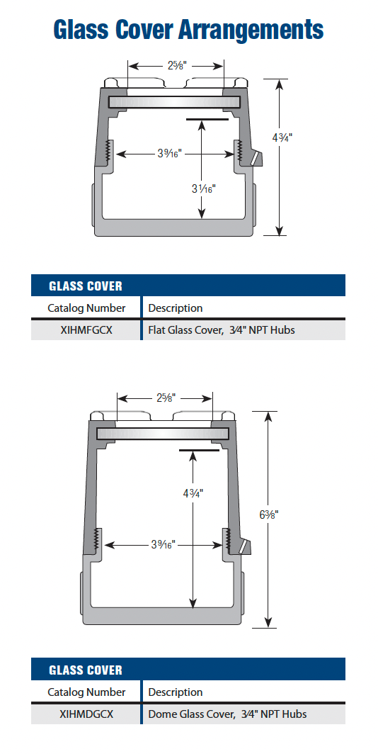 Explosionproof Instrument Housings - XIHM Series - Medium