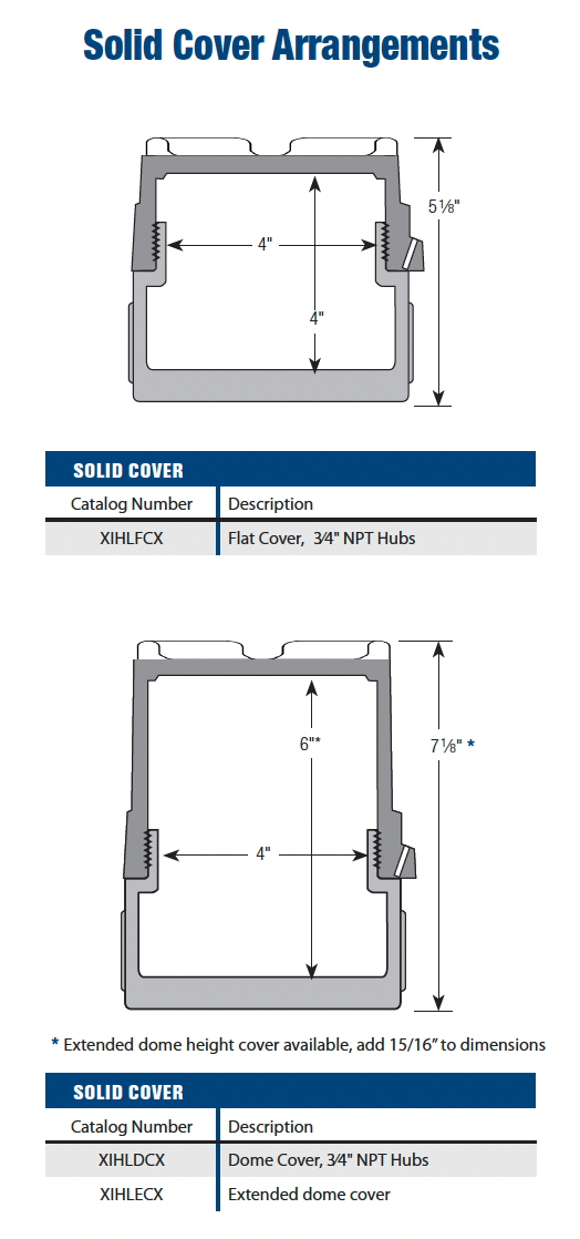 Explosionproof Instrument Housings - XIHL Series -Large