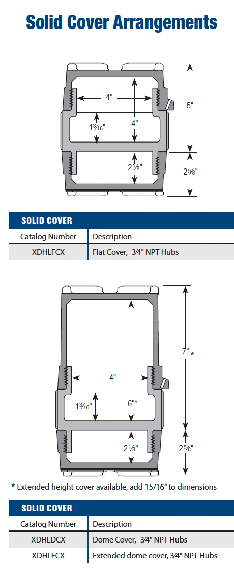 Explosionproof Instrument Housings - XDHL Series -Large