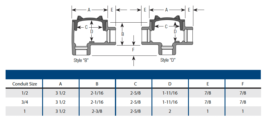 Explosionproof Instrument Housings - XIHS Series - Small