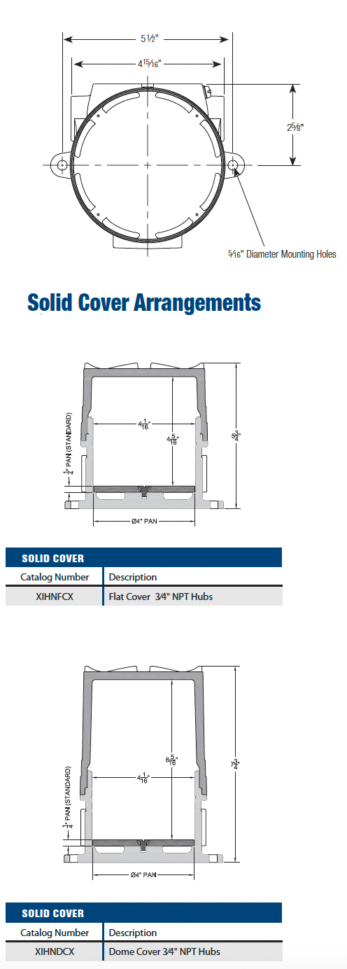 Explosionproof Instrument Housings - XIHN Series