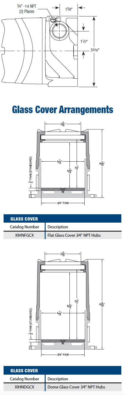 Explosionproof Instrument Housings - XIHN Series