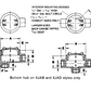 Explosionproof & Dust-Ignition Proof Junction Boxes - Multi-Hub Boxes