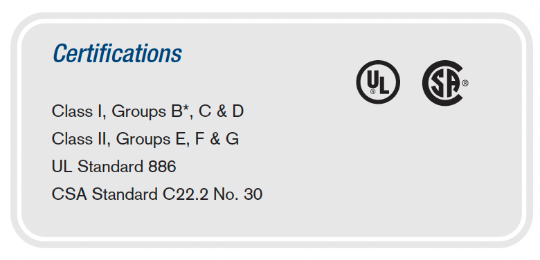 Explosionproof & Dust-Ignition Proof Fittings and Accessories - Sealing Fittings XYB 25% Fill