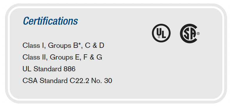 Explosionproof & Dust-Ignition Proof Fittings and Accessories - Sealing Fittings XY 40% Fill