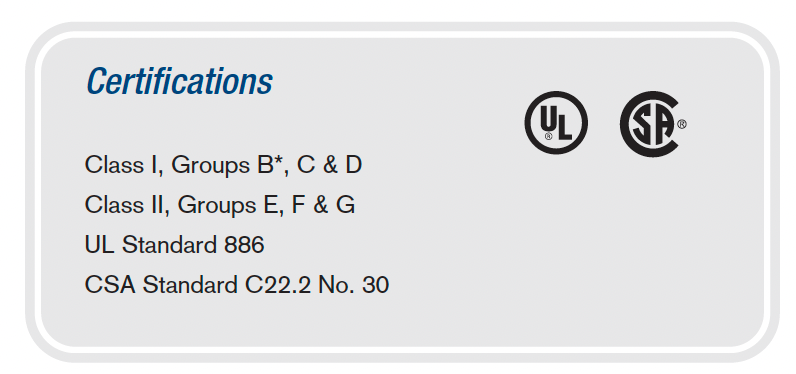 Explosionproof & Dust-Ignition Proof Fittings and Accessories - Sealing Fittings XYB 40% Fill