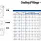 Explosionproof & Dust-Ignition Proof Fittings and Accessories - Sealing Fittings XY 40% Fill