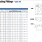 Explosionproof & Dust-Ignition Proof Fittings and Accessories - Sealing Fittings XY 25% Fill