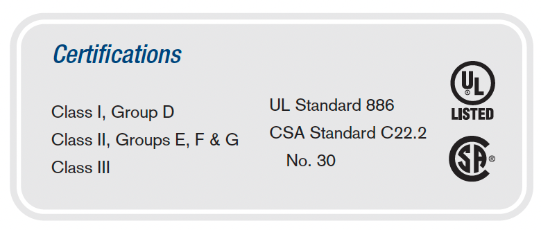 Explosionproof & Dust-Ignition Proof Fittings and Accessories - Short Radius Pull Elbows