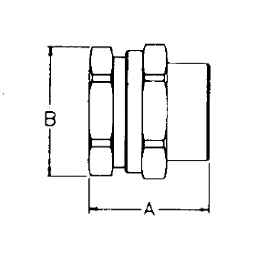 Explosionproof & Dust-Ignition Proof Fittings and Accessories - Conduit Unions