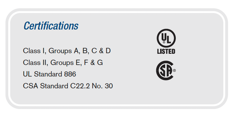 Explosionproof & Dust-Ignition Proof Fittings and Accessories - Conduit Unions