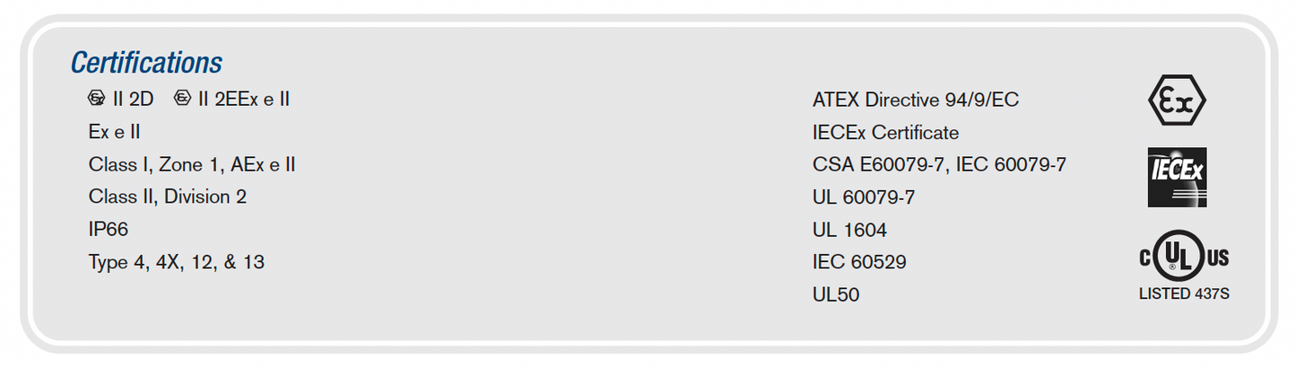 Increased Safety Enclosures Accessories - Enclosure Window Kits