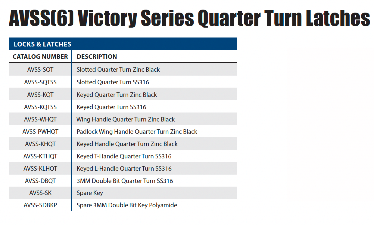 Stainless Steel Enclosures - NEMA TYPE 4X - AVSS / Victory Series - Accessories