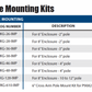 Polycarbonate - Pro Series Hardware & Accessories