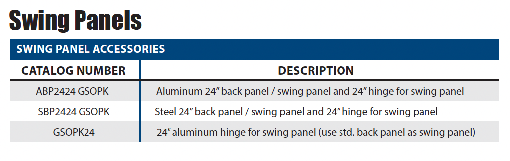 Polycarbonate - Platinum Series Accessories