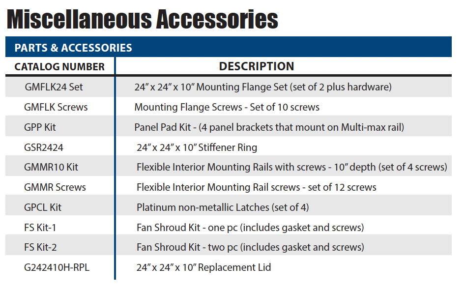 Polycarbonate - Platinum Series Accessories