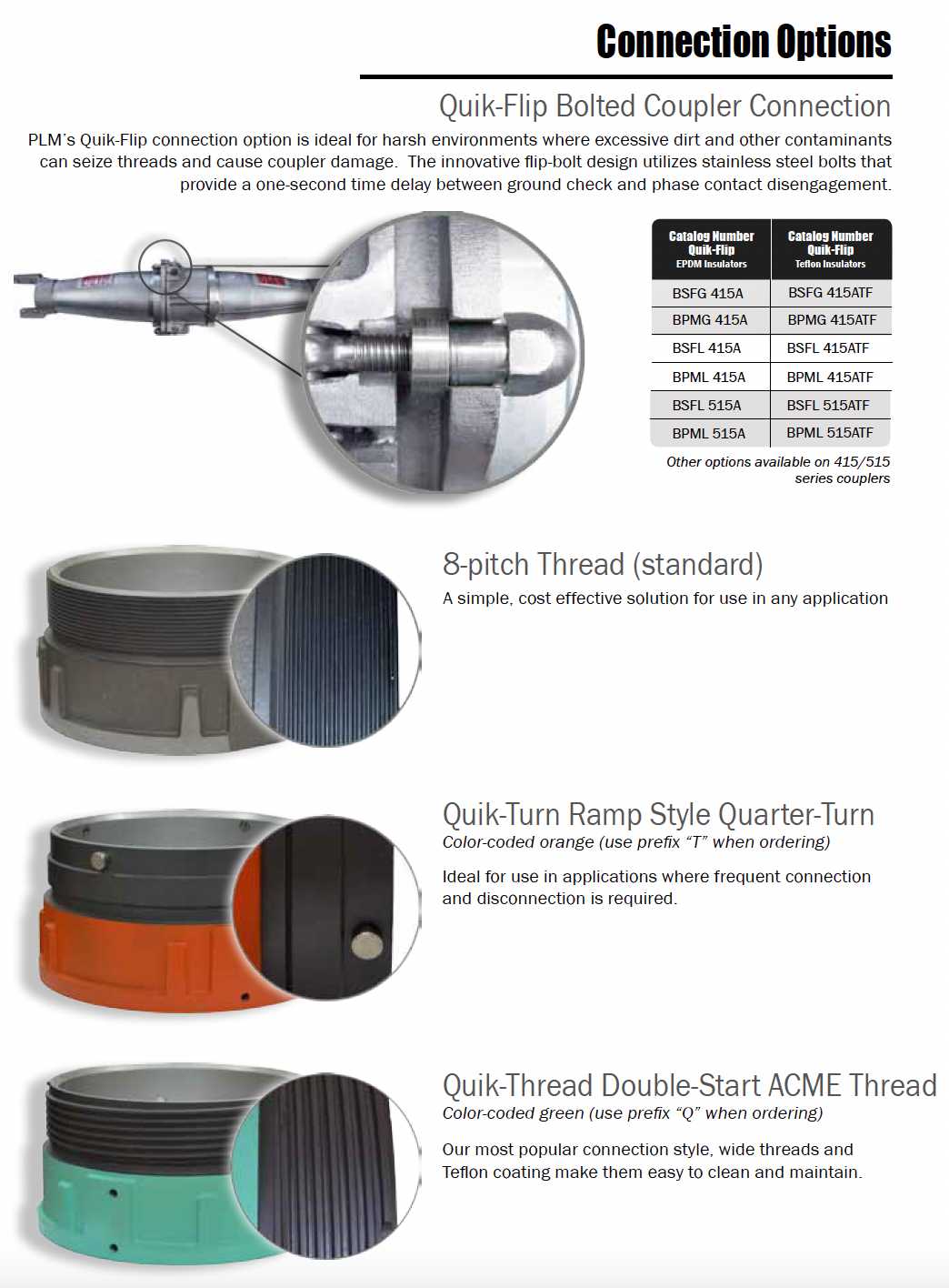 Standard EPDM Insulators 15kv, 500 Amp