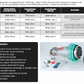 Standard EPDM Insulators 15kv, 500 Amp