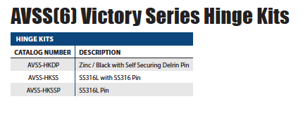 Stainless Steel Enclosures - NEMA TYPE 4X - AVSS / Victory Series - Accessories