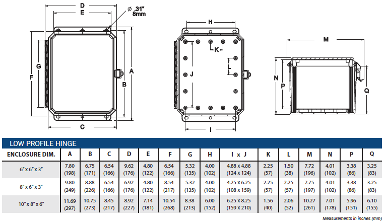 Polycarbonate - PRO Series Low Profile Hinge Cover & Stainless Steel Locking Latch