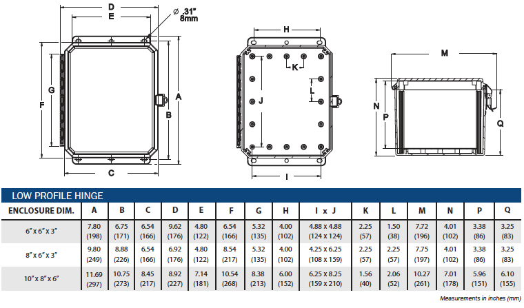 Polycarbonate - PRO Series Hinge Cover & Stainless Steel Locking Latch