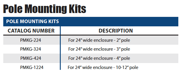 Polycarbonate - Platinum Series Accessories