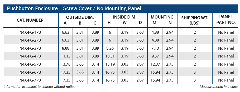 Fiberglass - Pushbutton Enclosures