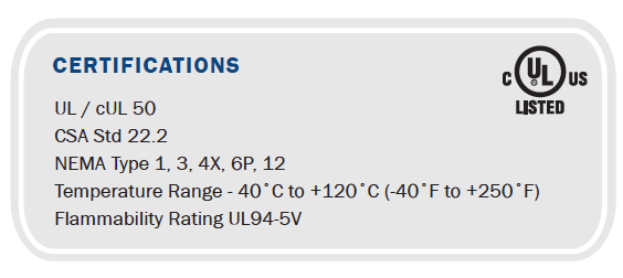 Fiberglass - Pushbutton Enclosures