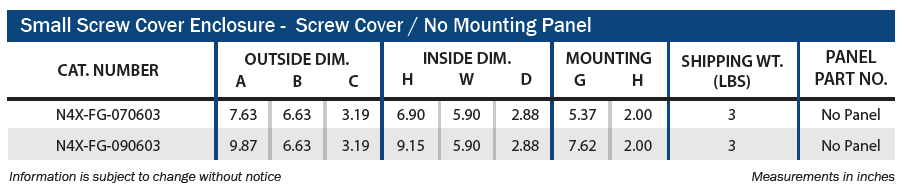 Fiberglass - Small Screw Cover Enclosures