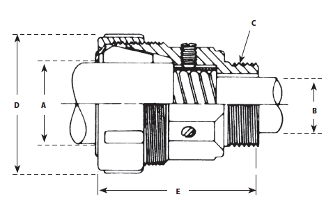 GenLo JAG Fittings