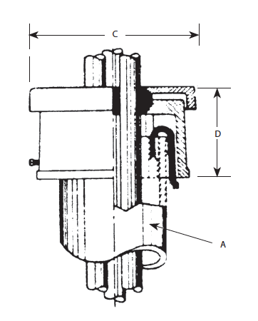 GenLo Conduit Ventilating Cable Supports